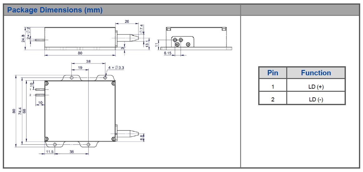 K915FN1RN-160.0W Multi-Single Emitter, 915nm, 160W High Power Fiber Coupled Diode Laser